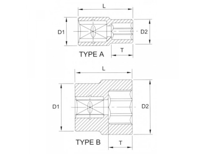 Головка торцевая 1/2" 12гр. 1"-1/4" от LICOTA Головка торцевая 1/2" 12гр. 1"-1/4"